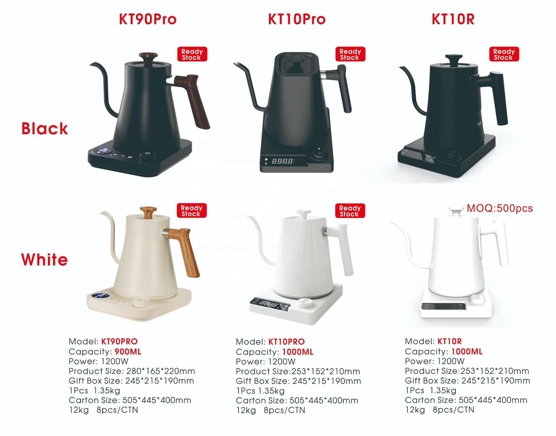 New Design Fish Smart Electric - огляд і ціна Pour Over Kettle