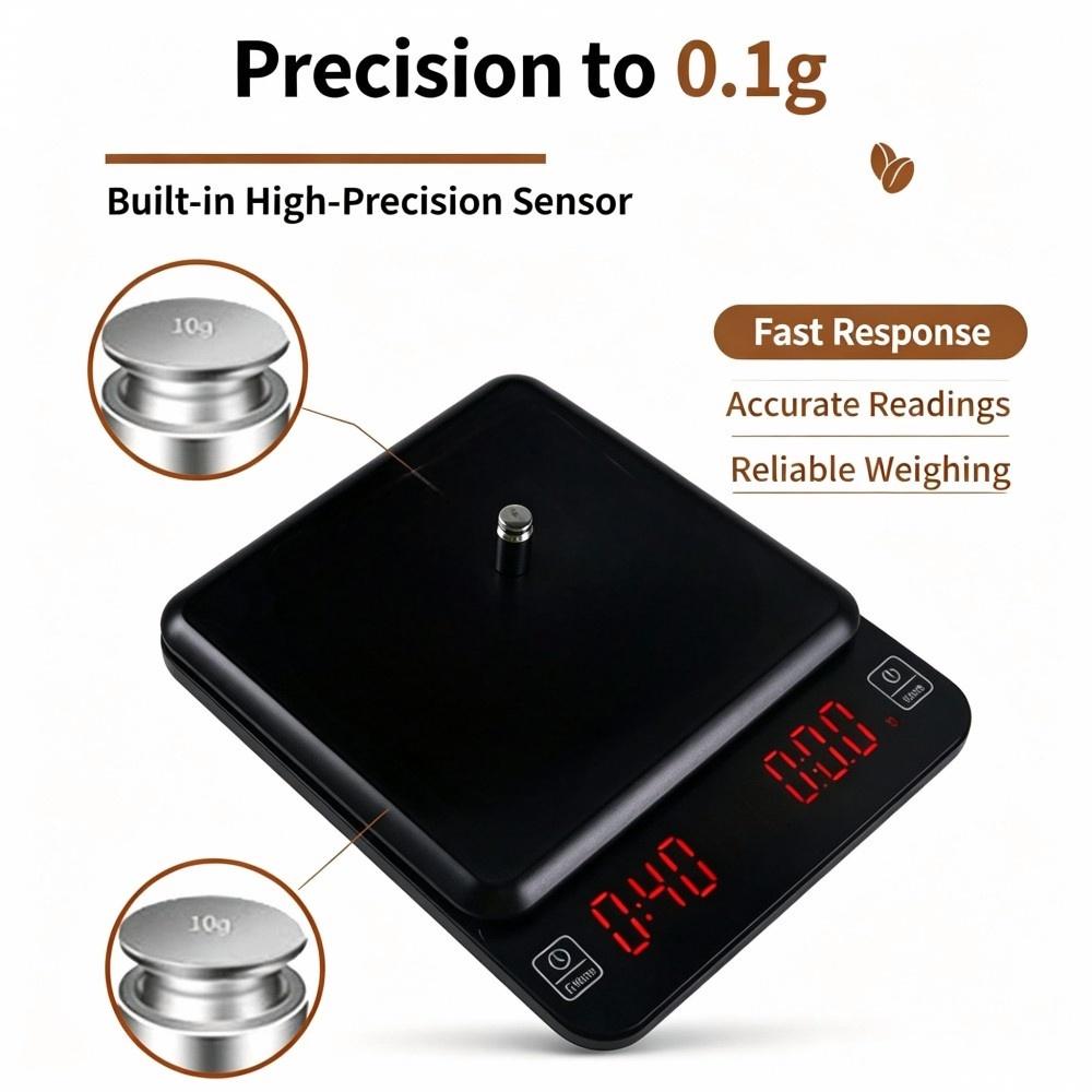 3kg/0.1g High Precision Digita - огляд і ціна Coffee & Tea Maker Machine