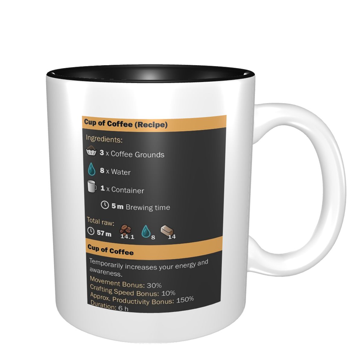 Cup Of Coffee (Recipe) Mug Fun - огляд і ціна Coffee Milk Tea Recipe